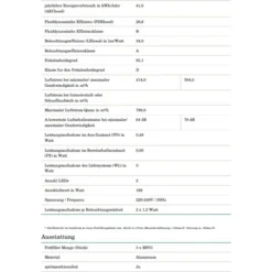 PKM 8090G Z LED 90cm Edelstahl Kaminabzugshaube Dunstabzugshaube A -Neuetischkultur-Shop 8600349300 1270 prod 006