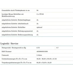 Umluftset Dunstabzugshaube + Filter - PKM 6091H 60cm Wandesse Aktiv -Neuetischkultur-Shop 8600349300 1419 prod 005