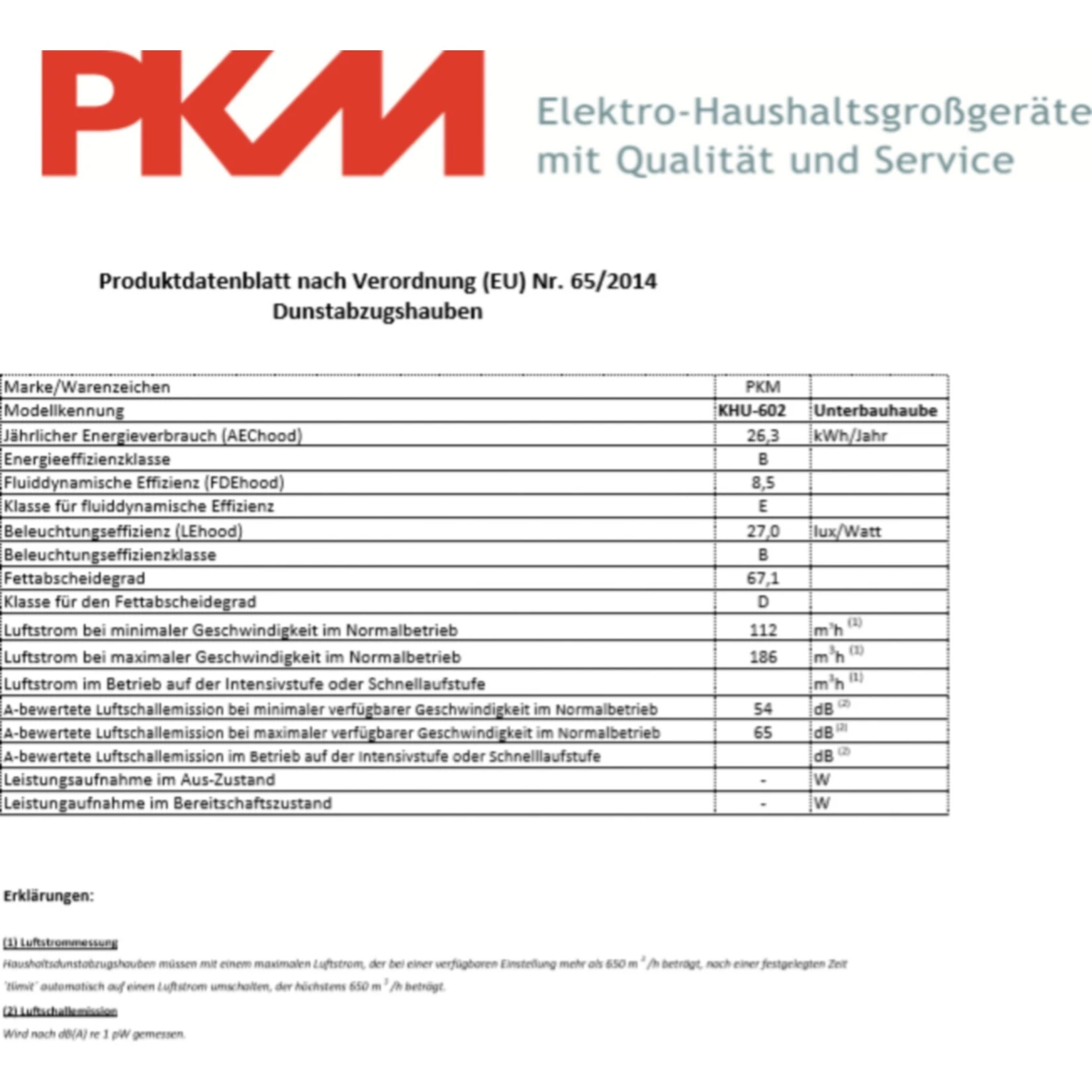 KHU-602 Dunstabzugshaube Abzugshaube Breite 60cm Unterbauhaube Flach 2 KHU-602 Dunstabzugshaube Abzugshaube Breite 60cm Unterbauhaube Flach – Bild 2