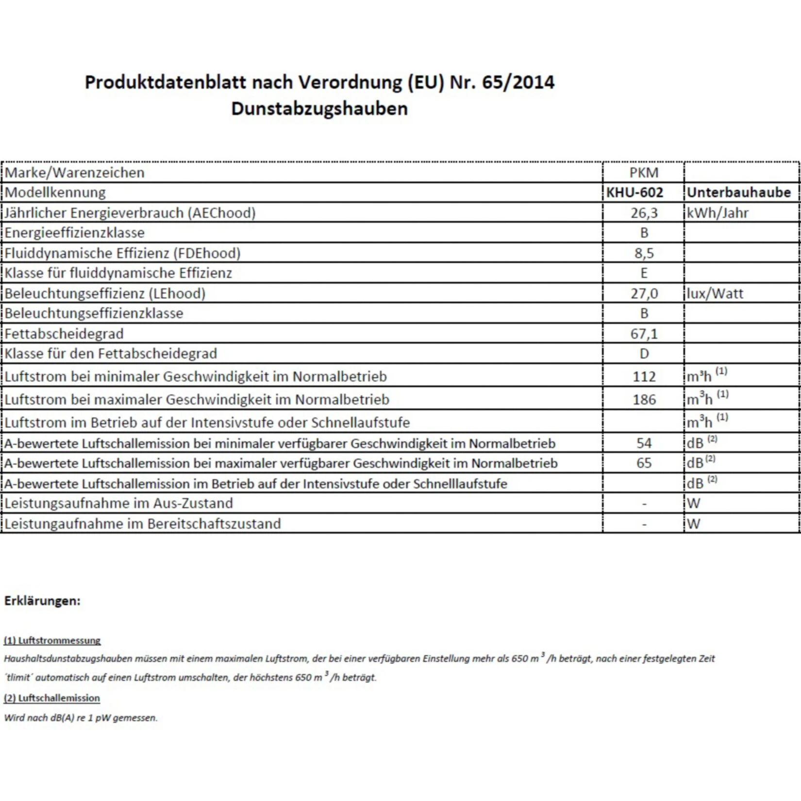 KHU-602 Dunstabzugshaube Abzugshaube Breite 60cm Unterbauhaube Flach 5 KHU-602 Dunstabzugshaube Abzugshaube Breite 60cm Unterbauhaube Flach – Bild 5