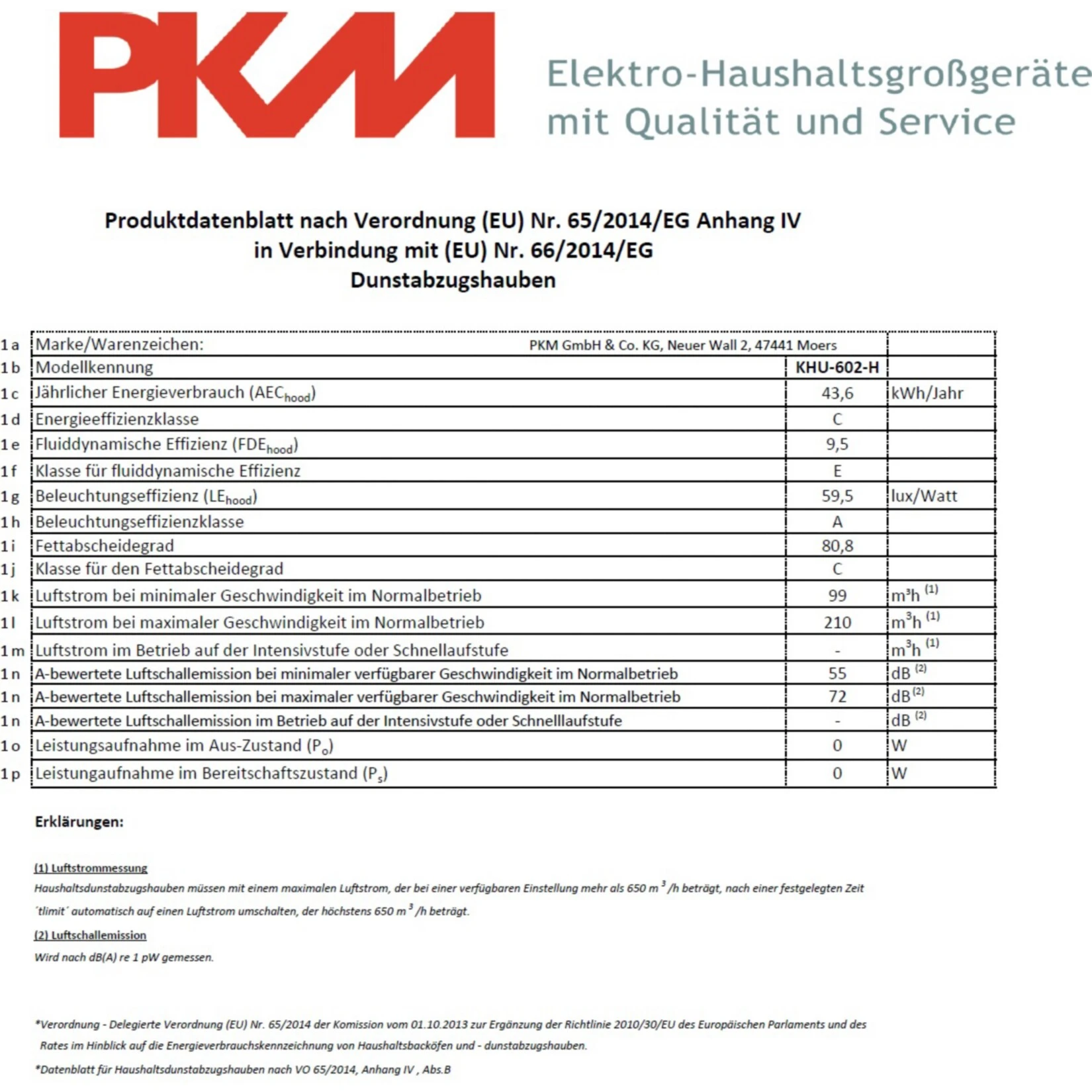 Umluftset Dunstabzugshaube KHU-602-H Abzugshaube 60cm Unterbauhaube 2 Umluftset Dunstabzugshaube KHU-602-H Abzugshaube 60cm Unterbauhaube – Bild 2