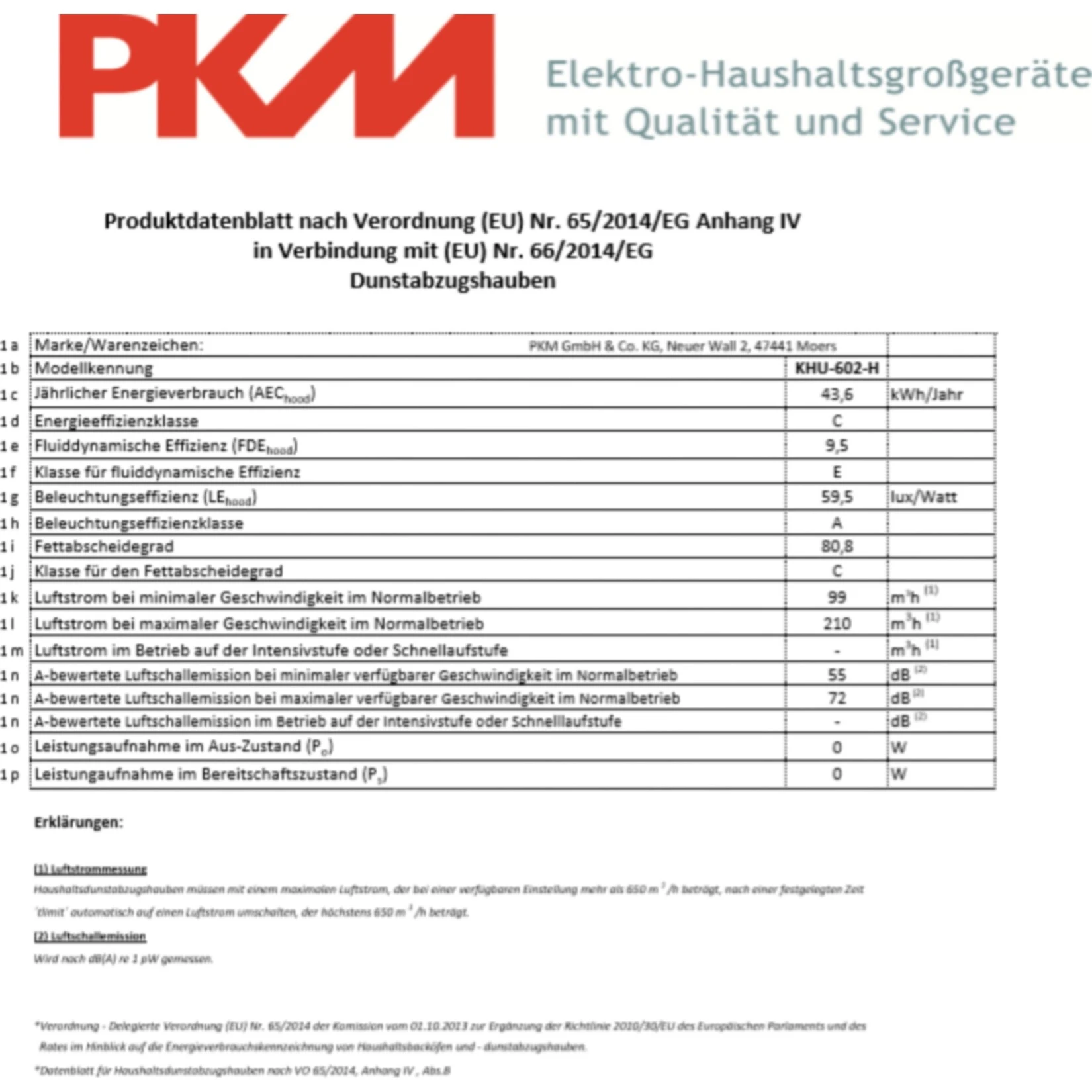 Umluftset Dunstabzugshaube KHU-602-H Abzugshaube 60cm Unterbauhaube 6 Umluftset Dunstabzugshaube KHU-602-H Abzugshaube 60cm Unterbauhaube – Bild 6