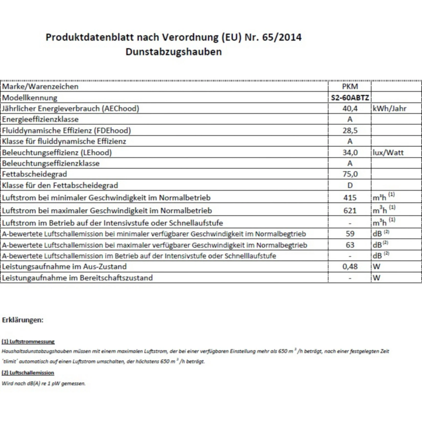 Umluftset Dunstabzugshaube PKM S2-60ABTZ Schwarz Glas Kopffreihaube 3 Umluftset Dunstabzugshaube PKM S2-60ABTZ Schwarz Glas Kopffreihaube – Bild 3