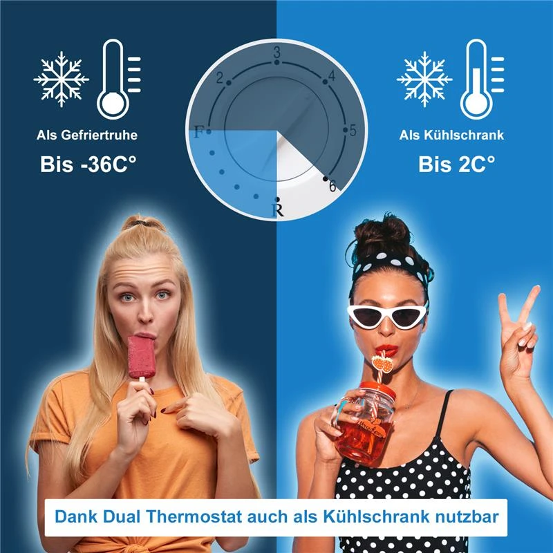 TroniTechnik Gefriertruhe Kühltruhe Kühlfach BORGAR 110L PRO Mit Korb Und Schloss 2 TroniTechnik Gefriertruhe Kühltruhe Kühlfach BORGAR 110L PRO Mit Korb Und Schloss – Bild 2